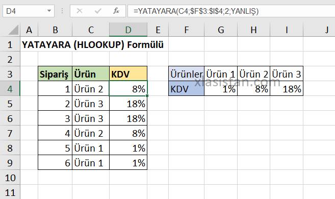 excel yatayara formülü