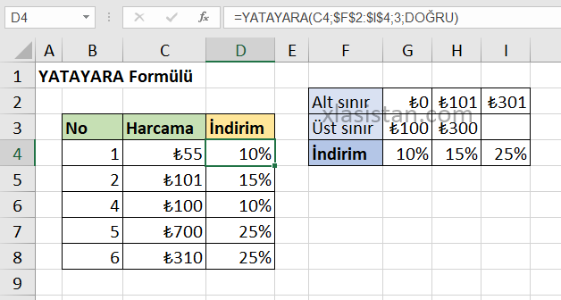 yatayara formülü ile yaklaşık eşleşme